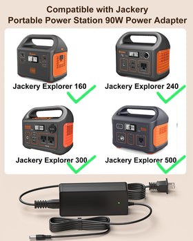 vhbw Jackery charger with 100-240V input for global use.