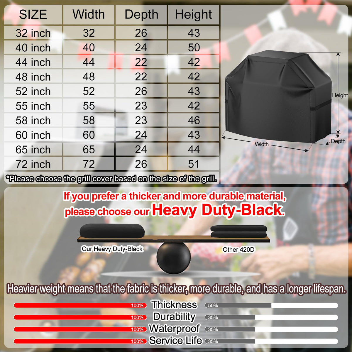 VIBOOS black oxford fabric grill cover shows durable material