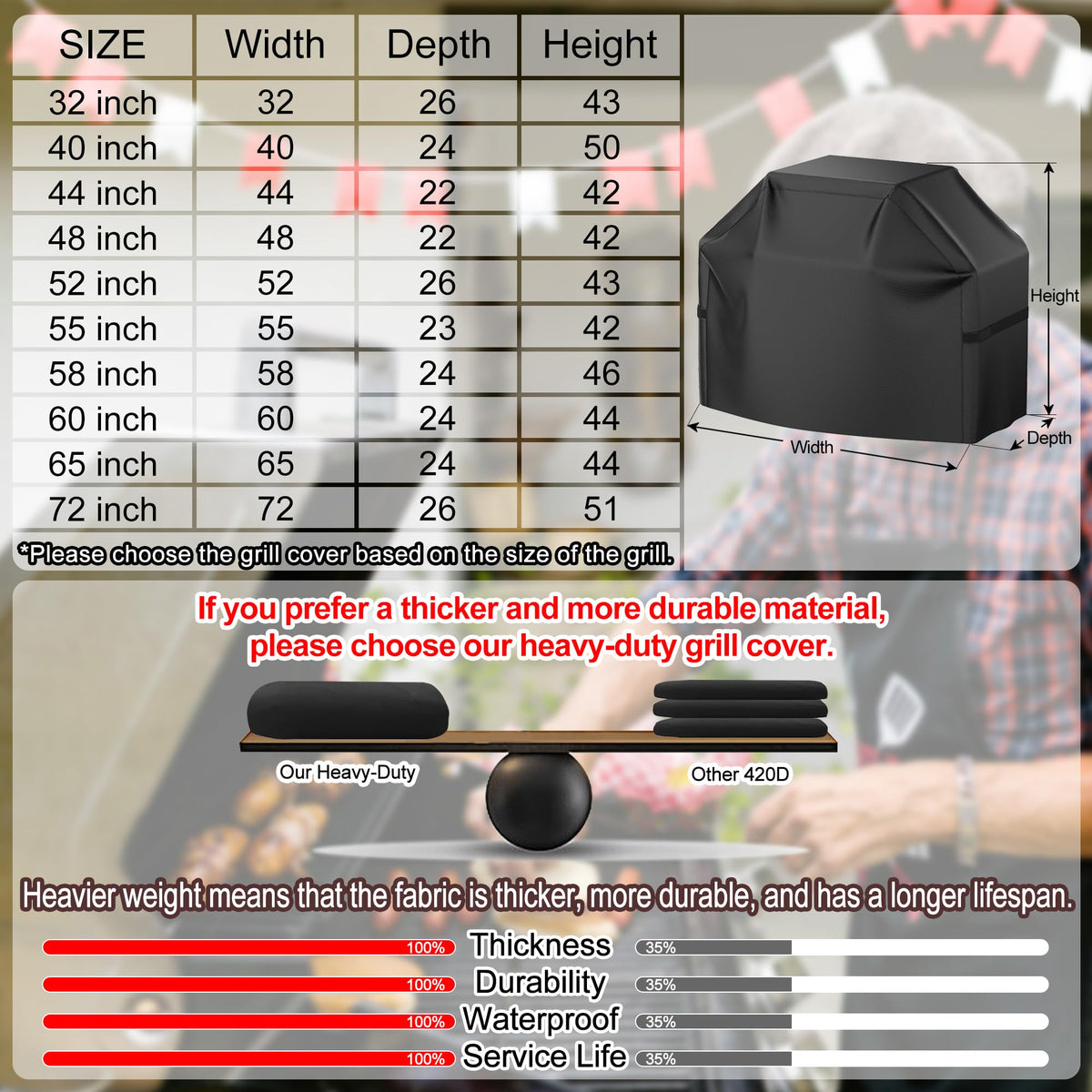 VIBOOS rugged Oxford fabric provides durable grilling protection.