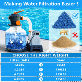 VICAMB filter ball for aquarium application maintains clear water.