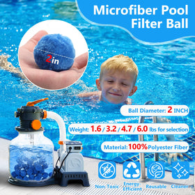 VICAMB filter ball in sand filter demonstrates improved filtration without clumping.