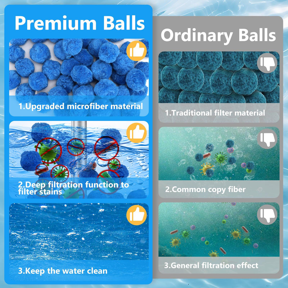 VICAMB filter ball in pool system supports efficient water purification.