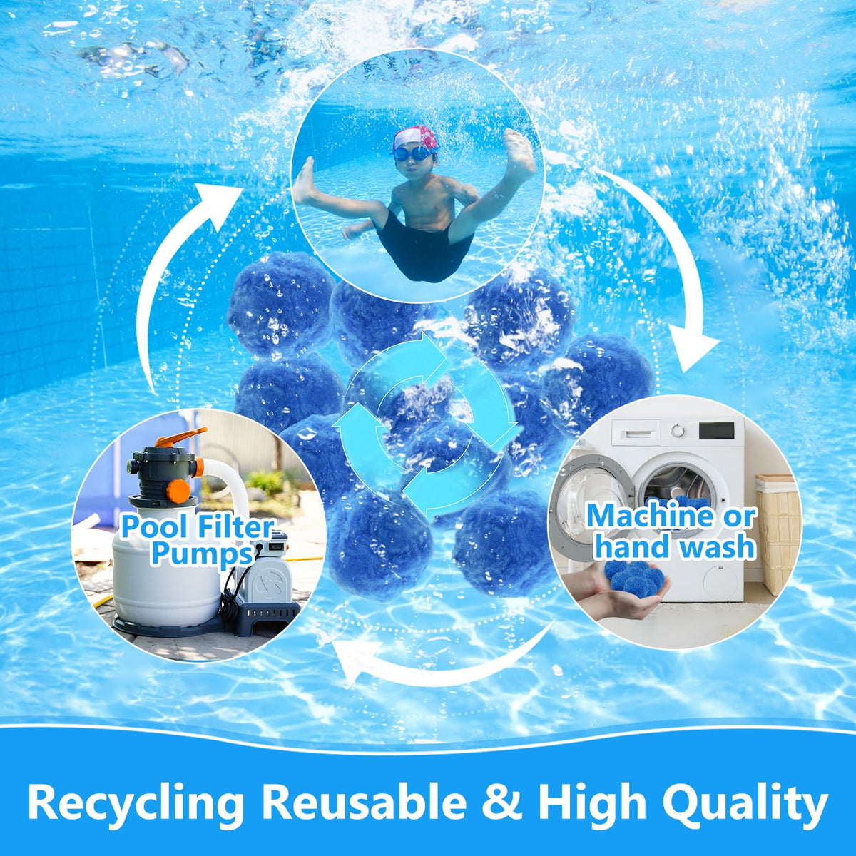 VICAMB filter ball wide usage across pools and water features.