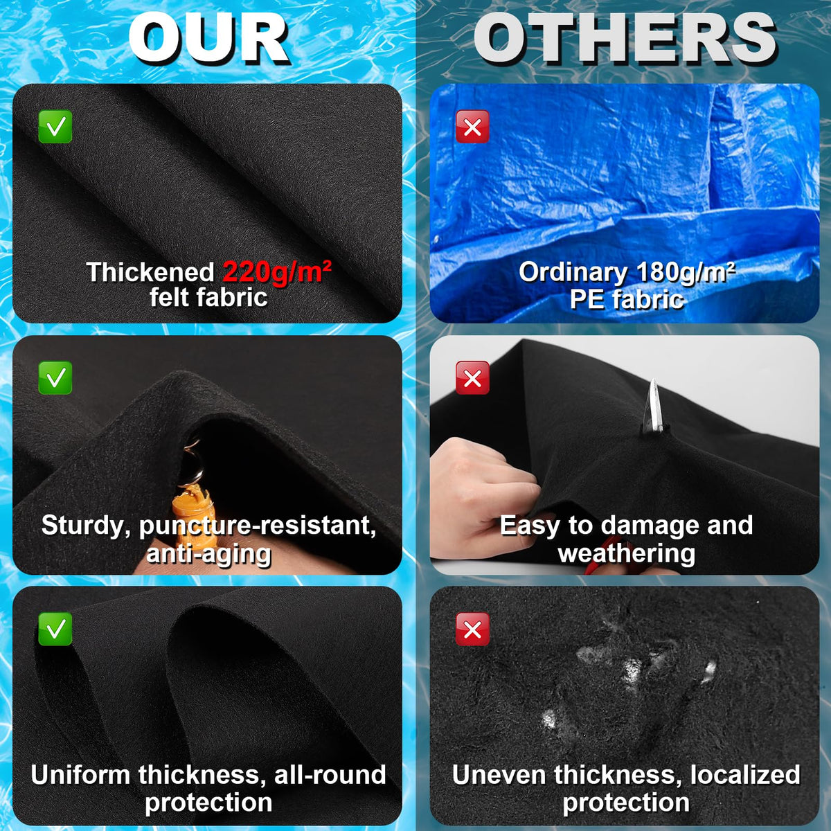 VICAMB foldable and compact storage pool pad after use.