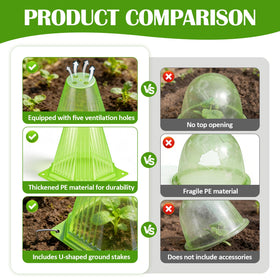 VICAMB 7.9 inch by 6.7 inch cloche provides light transmission for thriving plants.