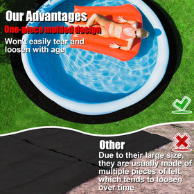 VICAMB versatile pad fits soft-sided and hard-sided above-ground pools