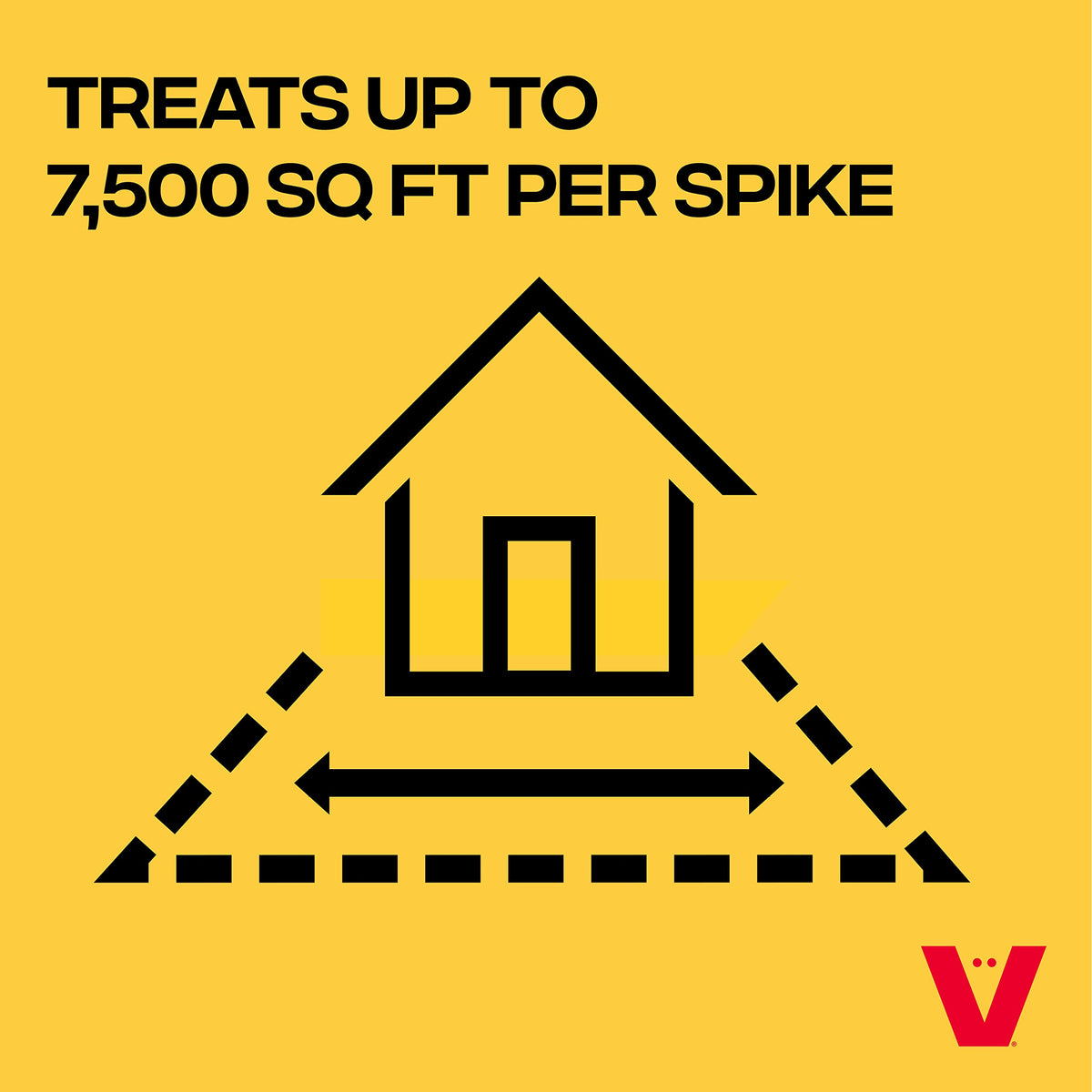 Victor Sonic Spike pulses every 30 seconds to deter burrowing pests.