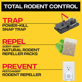 Victor simple-click operation makes trap setup and release effortless.