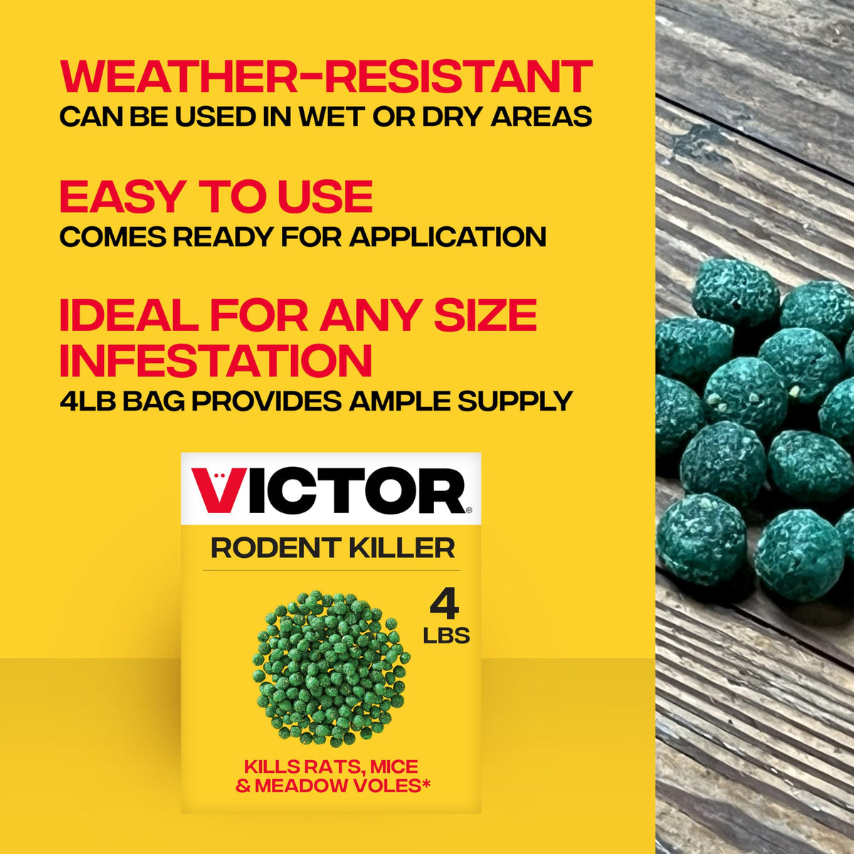 Weather-resistant Victor rodent poison maintains activity in moisture