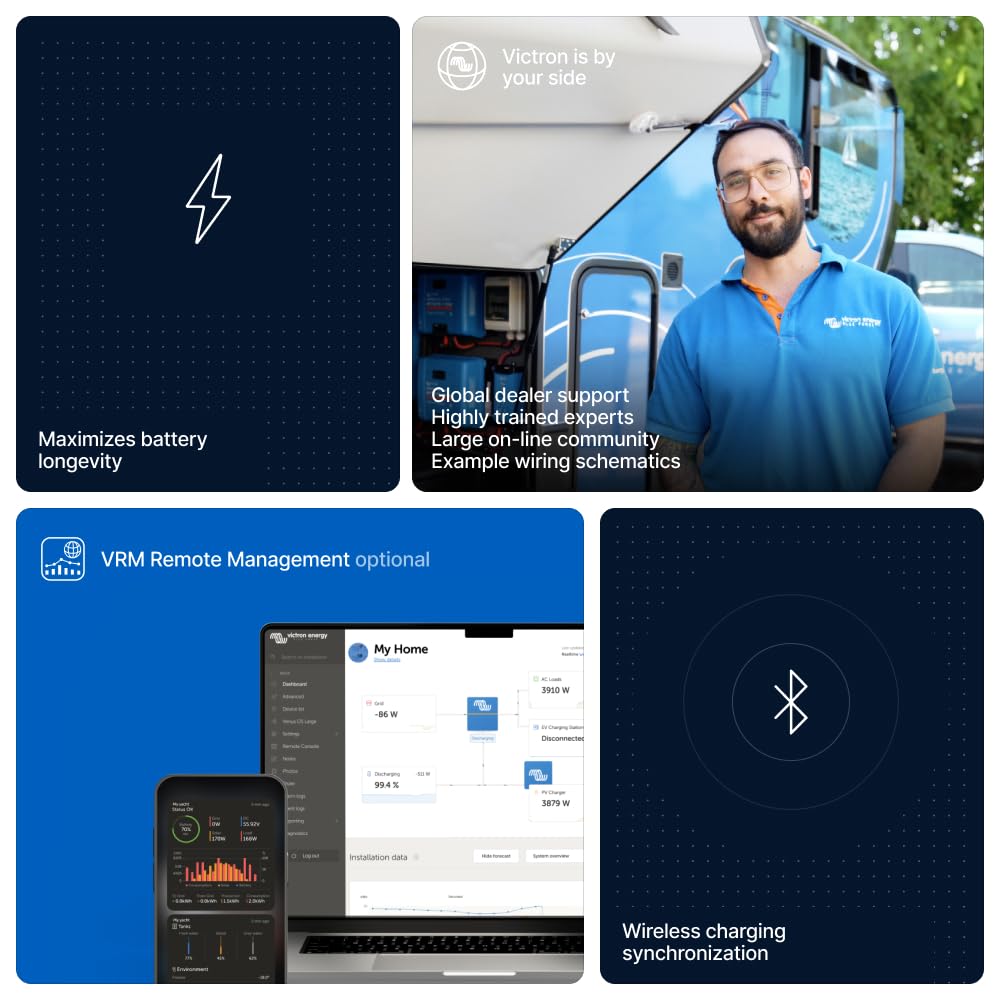 Victron Smart Shunt doubles as a versatile DC energy meter for diverse setups