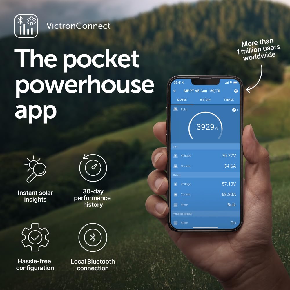 Victron Energy SmartSolar MPPT load output powering a device safely