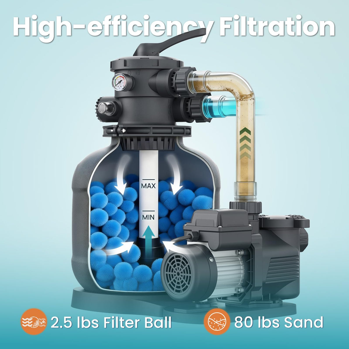 Vidapool media options with sand-friendly compatibility details