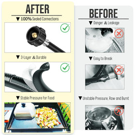 VIEAUBE easy hand-tighten installation for quick outdoor setup