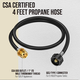 VIEAUBE QCC1 Type1 adapter showing leak-proof brass connection for safe outdoor use
