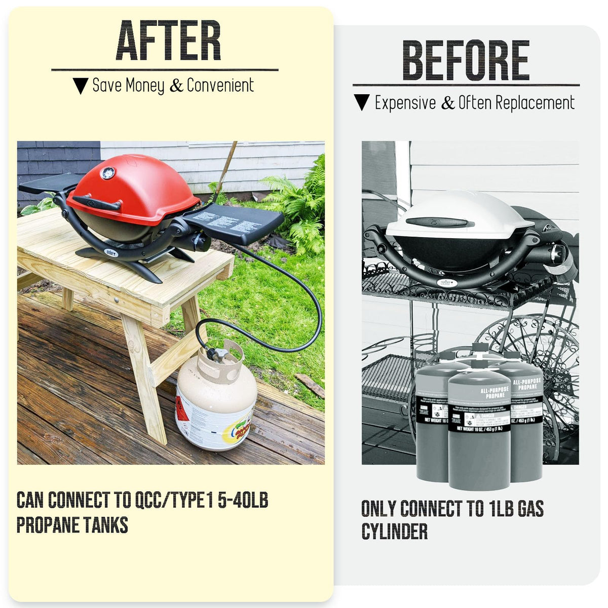 VIEAUBE compatibility with Weber Q and Blackstone griddles