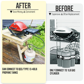VIEAUBE compatibility with Weber Q and Blackstone griddles