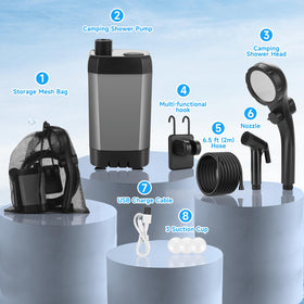 Vignuto adjustable flow knob lets you control water output