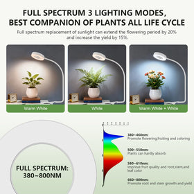 VIIVUU 360 gooseneck LED light adjustable for precise plant coverage