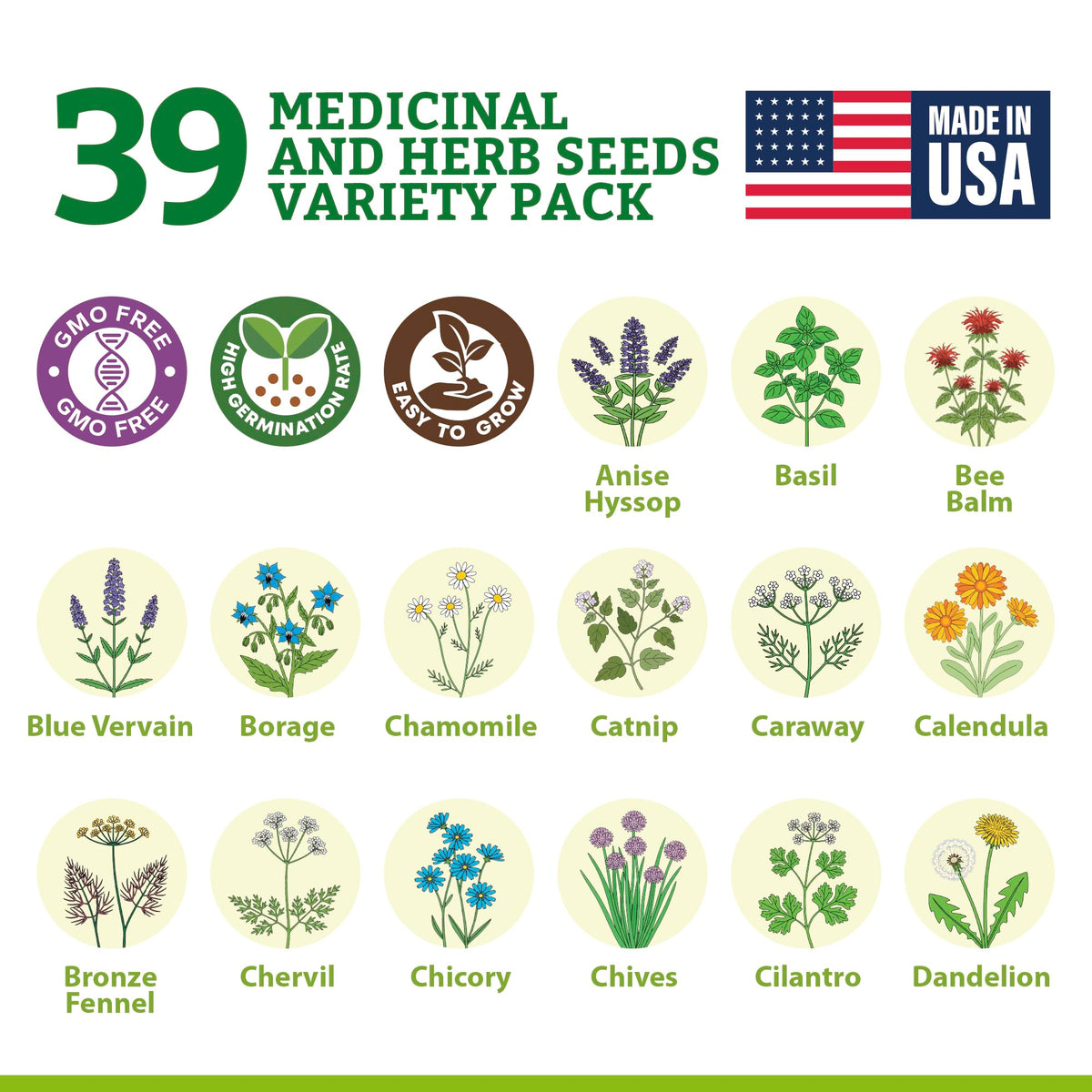 Vimtoba gift burlap pack shown as a thoughtful gardening gift option for nature lovers.