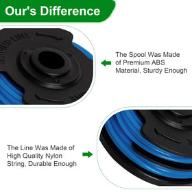 VinneMOO KST-120X CNC-cutting spool for precise winding