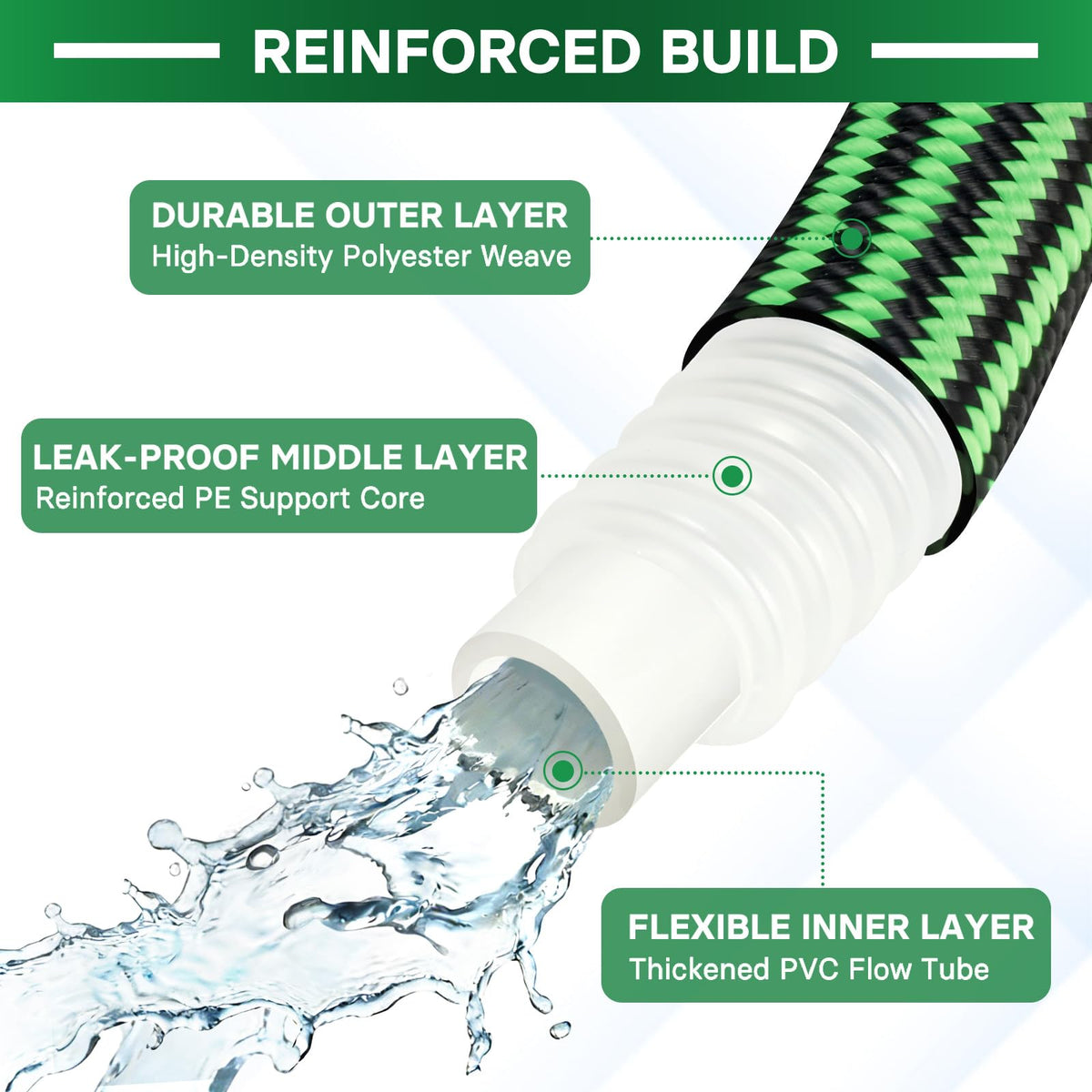 VIONMI brass connectors resist rust for leak-free use