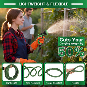 VIONMI lightweight hose reduces hand fatigue during tasks