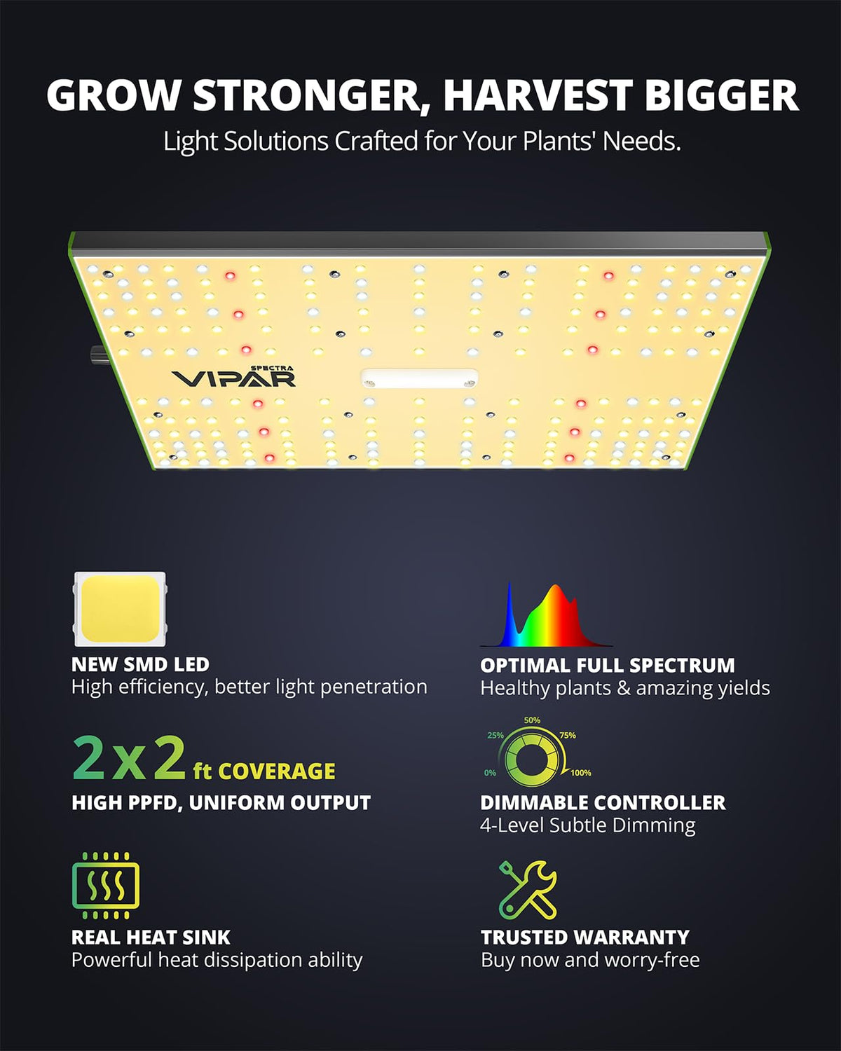 VIPARSPECTRA P700 supports vegetative growth with steady photons.