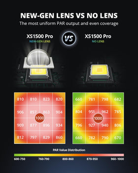 VIPARSPECTRA XS1500 Pro full spectrum LED array supports all growth stages.