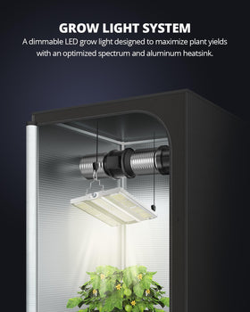 Indoor grow tent setup with VIPARSPECTRA XS1500 Pro lights.
