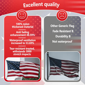 VIPMEN 3x5 flag resists wind and weather for steady outdoor display.