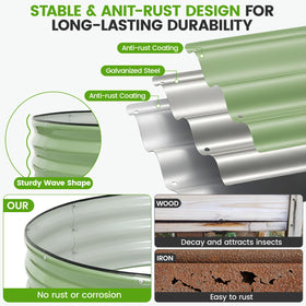 Anti-corrosion coating on VIREO GARDEN galvanized steel bed protects against rust.