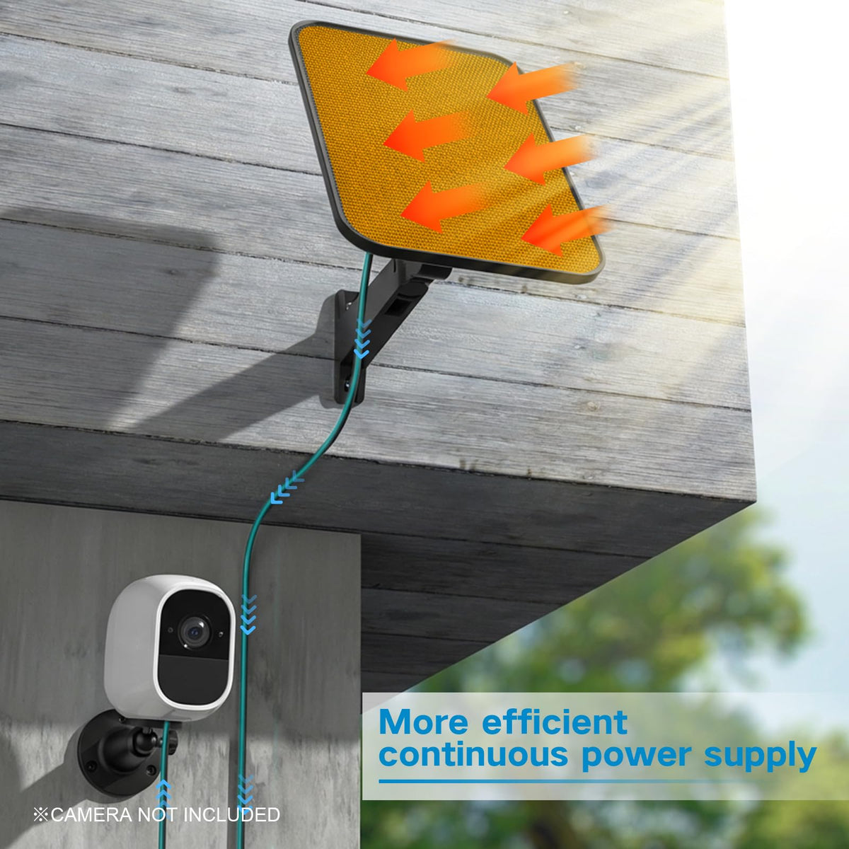 Virtavo IP65 weather-resistant housing withstands rain and wind for outdoor use.