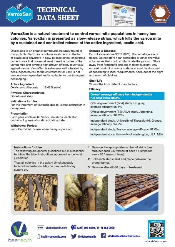 VITA BEEHEALTH Varroxsan quick‑start instructions for beekeepers