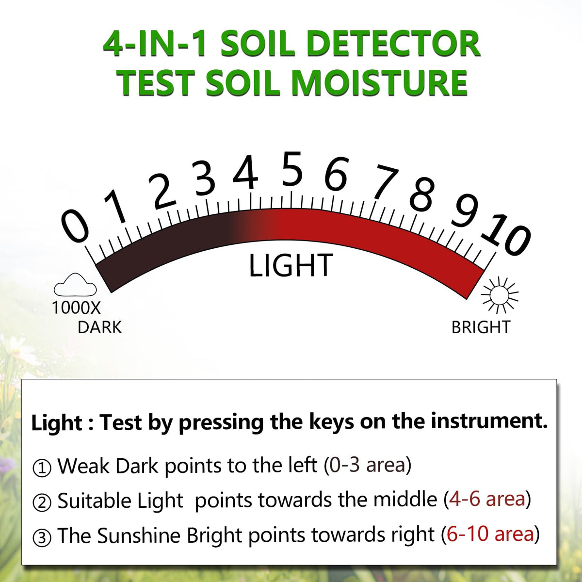 Soil reading in garden bed with Vitamicor tester showing moisture