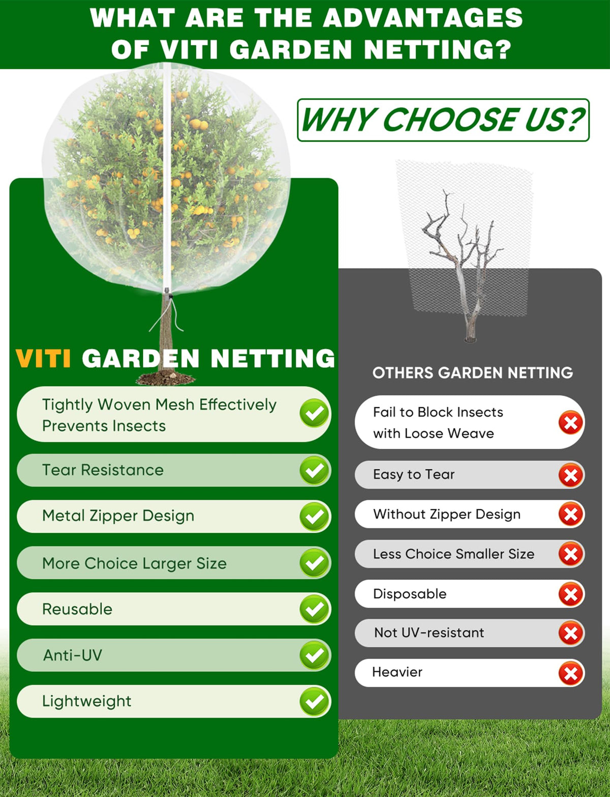 VITI universal-fit coverage simplifies setup for most fruit trees.