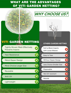 VITI universal-fit coverage simplifies setup for most fruit trees.