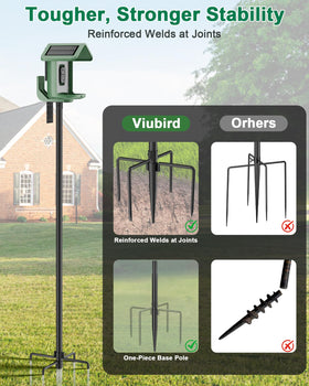 VIUBIRD easy-assembly tools included for faster setup.