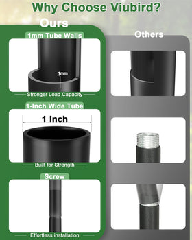VIUBIRD wooden adapter bridge fits multiple feeder types.