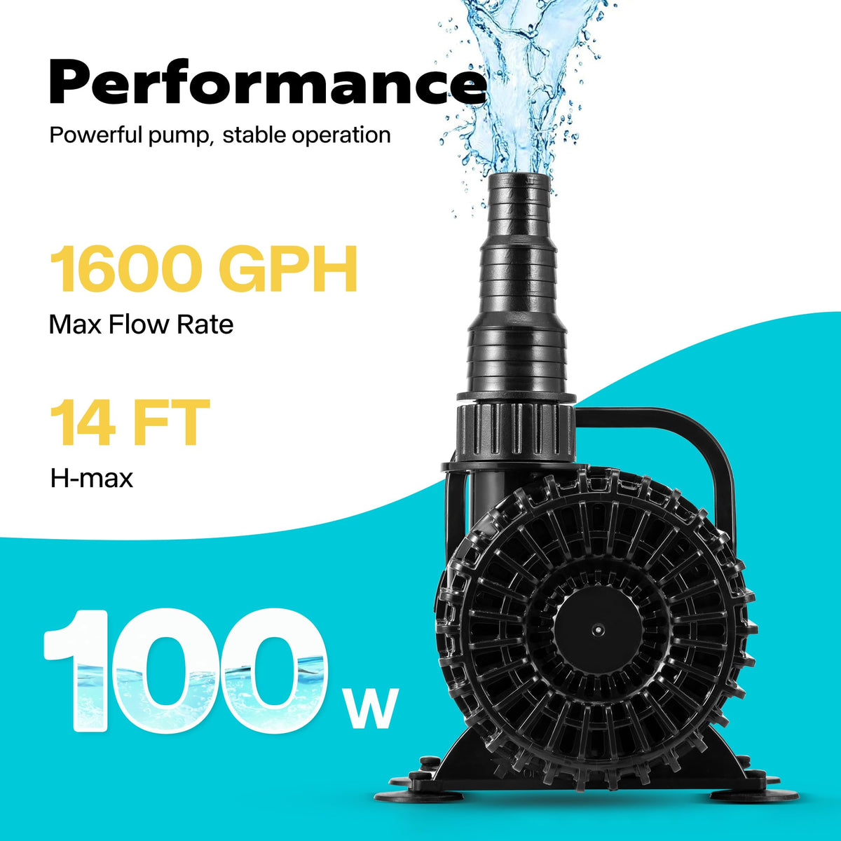 VIVOHOME 1600 GPH pump delivering strong, steady water flow for koi ponds.