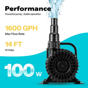 VIVOHOME 1600 GPH pump delivering strong, steady water flow for koi ponds.