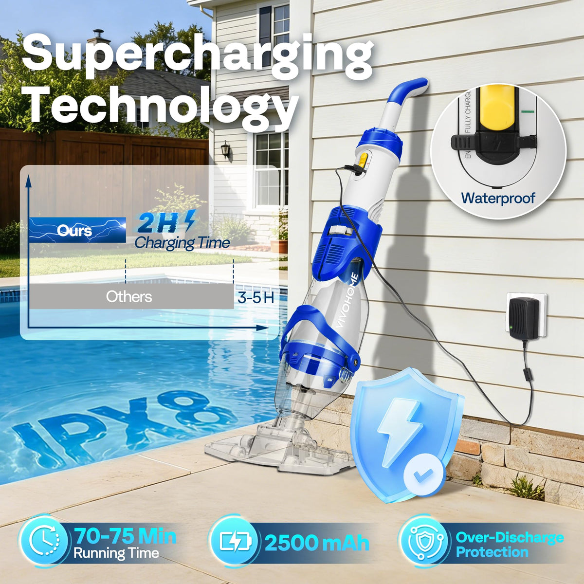 VIVOHOME 75-minute runtime battery powers extended pool cleaning sessions.