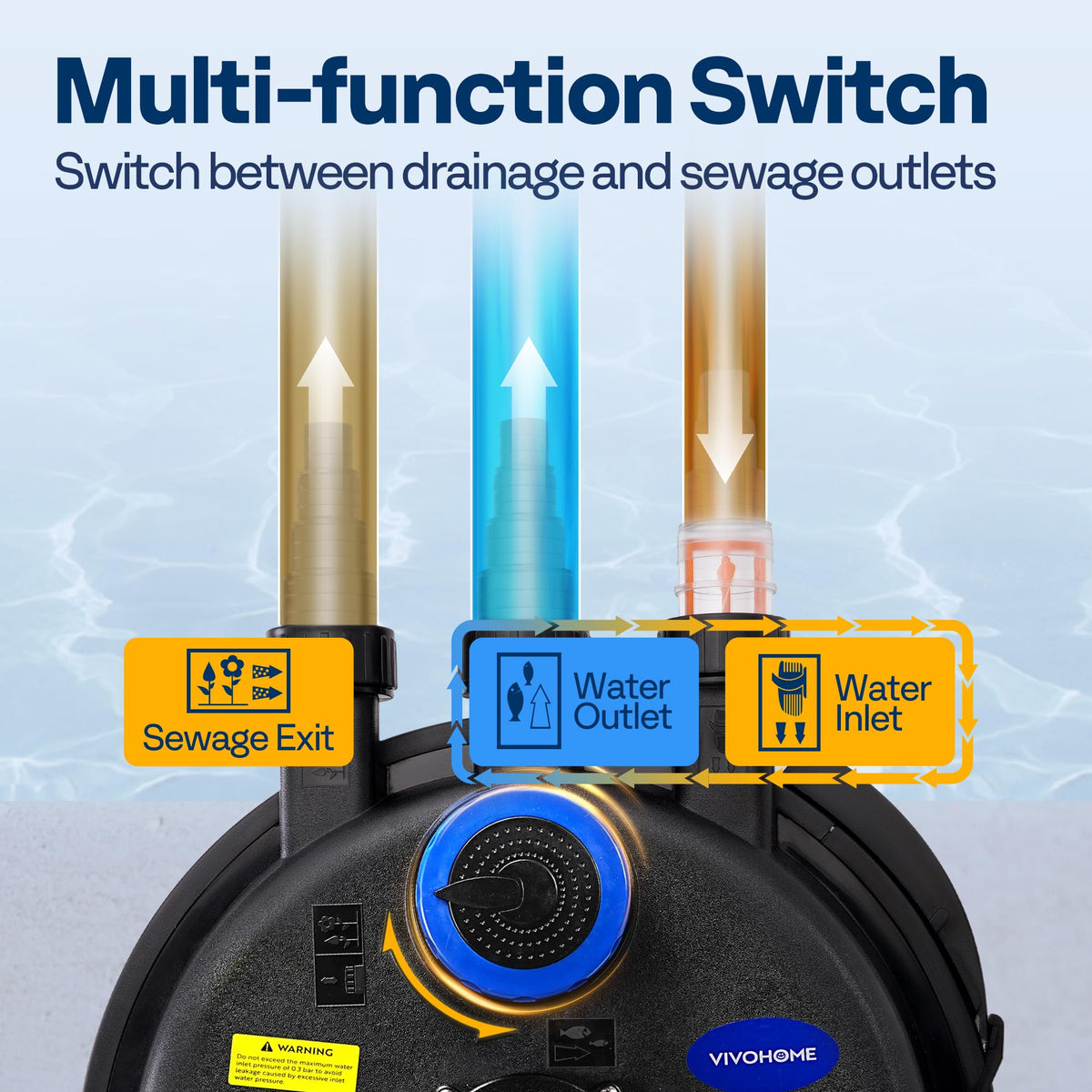 VIVOHOME built-in 13W lamp enhances water clarity.