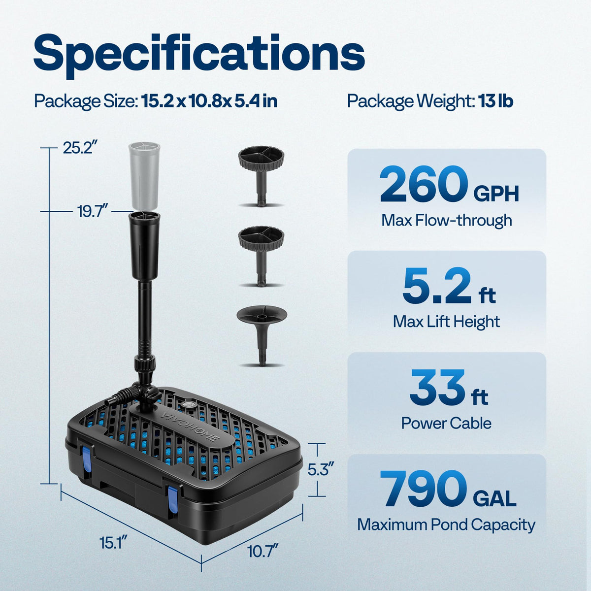 VIVOHOME energy-efficient 37W pump supports ongoing pond operation.