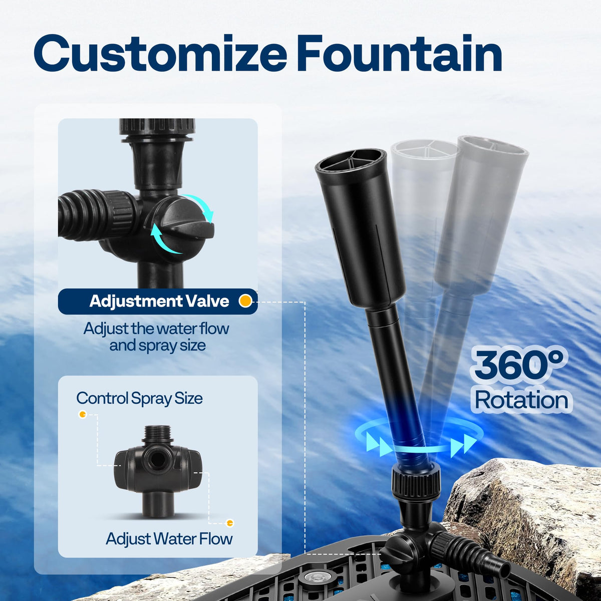 VIVOHOME removable cover enables quick filter access and maintenance.