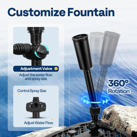 VIVOHOME removable cover enables quick filter access and maintenance.