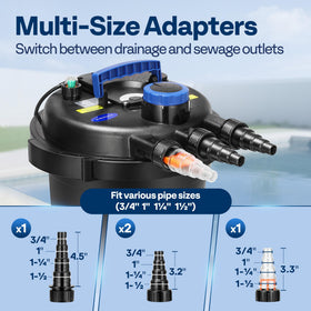 VIVOHOME UL-listed power cord and waterproof connections for safety.
