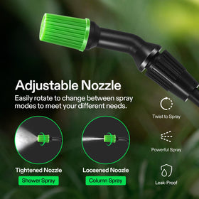 VIVOSUN sprayer fluorine-rubber-gasket ensures reliable seals