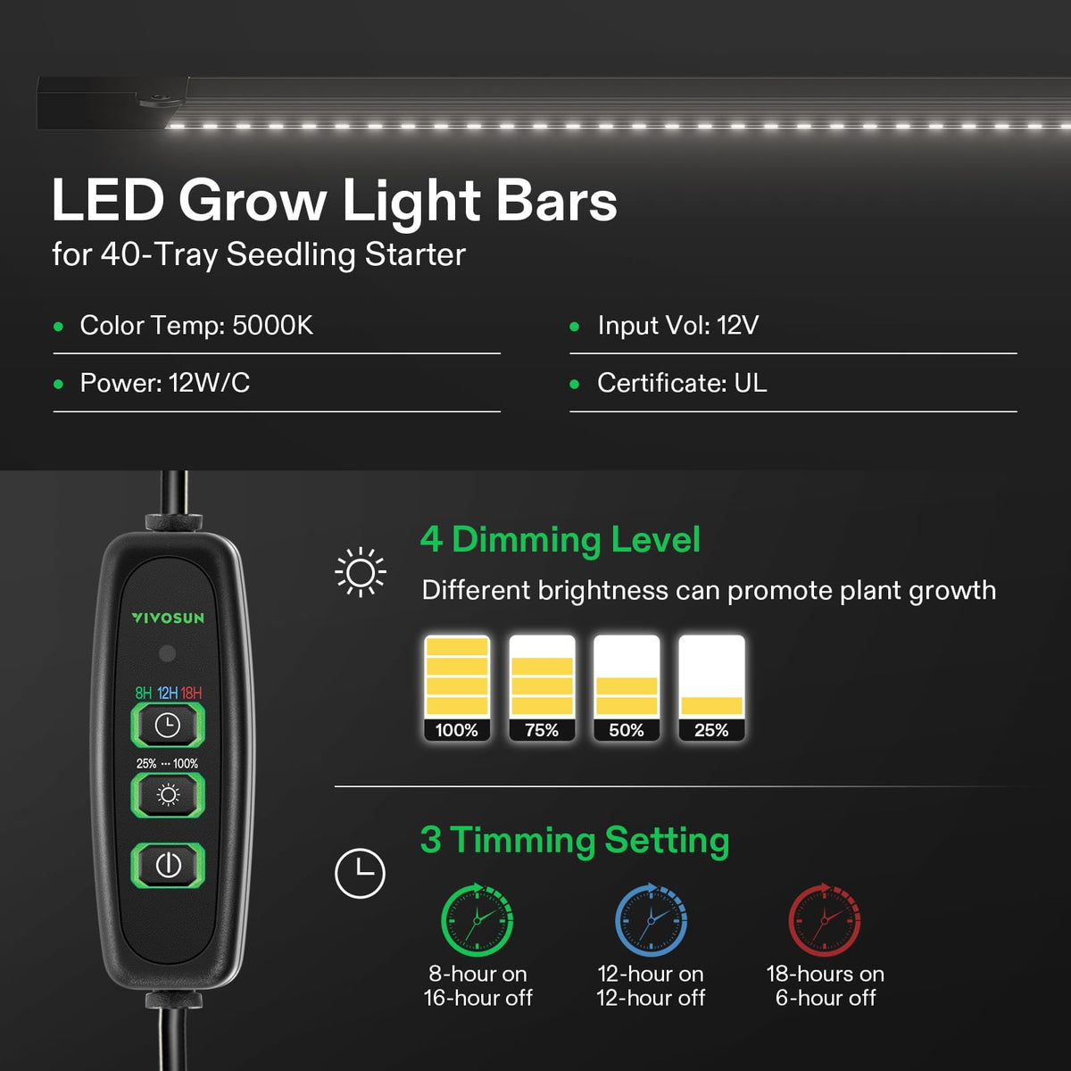 VIVOSUN 3-6 inch higher cover offers extra space for stronger seedlings.