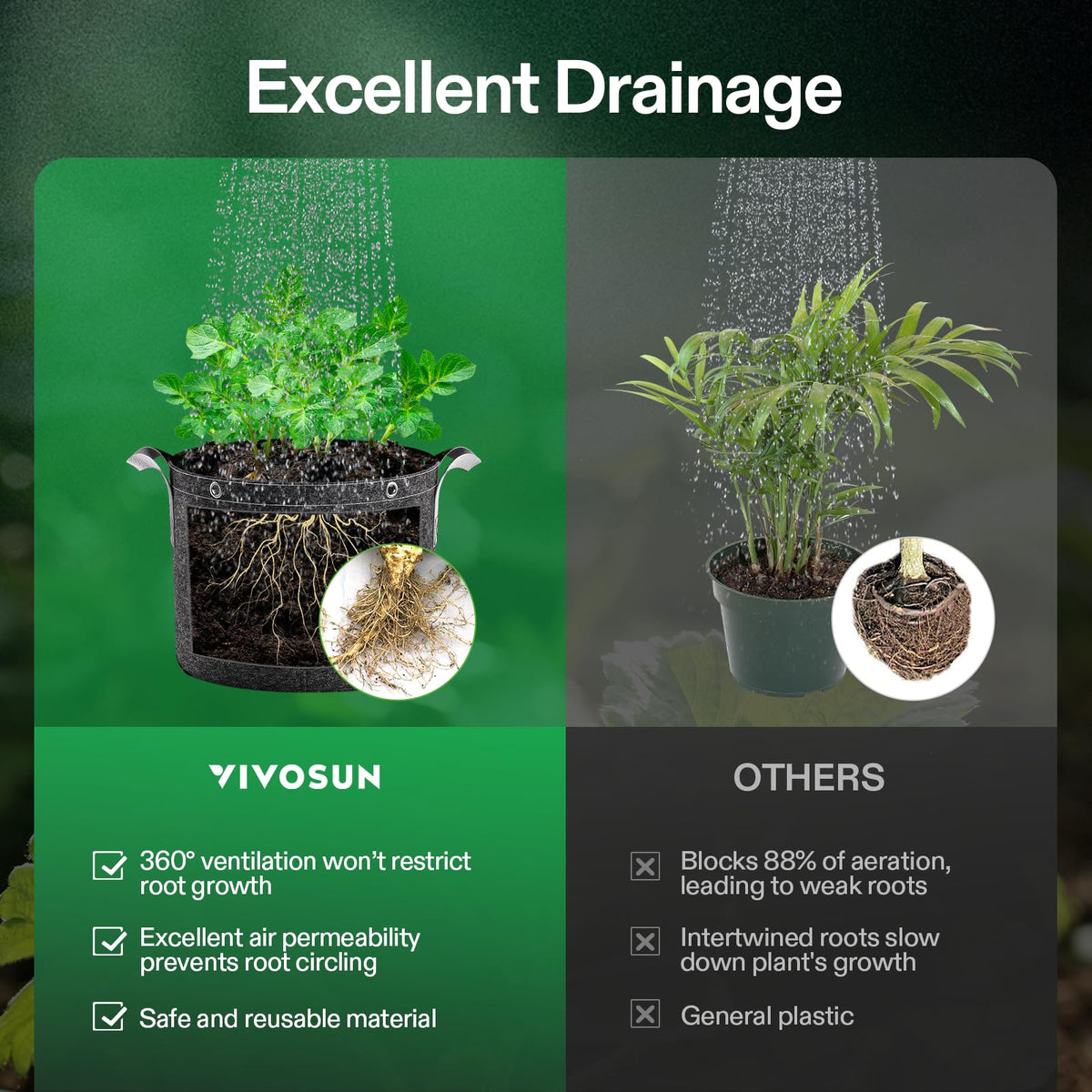 VIVOSUN 7-gallon bag made of breathable fabric to aerate roots.