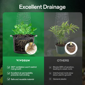 VIVOSUN 7-gallon bag made of breathable fabric to aerate roots.